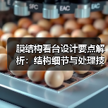 膜结构看台设计要点解析:结构细节与处理技巧(图3) 膜结构看台设计要点解析:结构细节与处理技巧(图3)