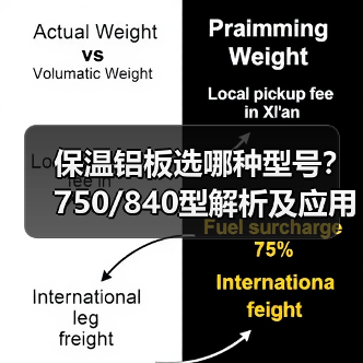 保温铝板选哪种型号?750/840型解析及应用指南(图2) 保温铝板选哪种型号?750/840型解析及应用指南(图2)