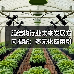 膜结构行业未来发展方向揭秘:多元化应用引领创新变革(图1) 膜结构行业未来发展方向揭秘:多元化应用引领创新变革(图1)