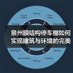 泉州膜结构停车棚如何实现建筑与环境的完美融合?(图3) 泉州膜结构停车棚如何实现建筑与环境的完美融合?(图3)