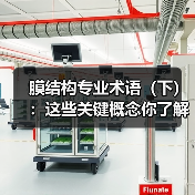 膜结构专业术语（下）：这些关键概念你了解吗？（图4）