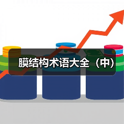膜结构术语大全(中)(图4) 膜结构术语大全(中)(图4)