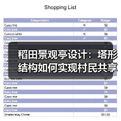 稻田景观亭设计:塔形结构如何实现村民共享与艺术标识?(图3) 稻田景观亭设计:塔形结构如何实现村民共享与艺术标识?(图3)