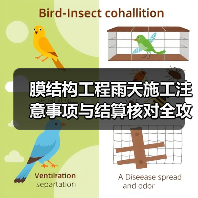 膜结构工程雨天施工注意事项与结算核对全攻略（图4）