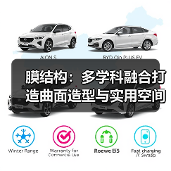 膜结构:多学科融合打造曲面造型与实用空间新典范(图4) 膜结构:多学科融合打造曲面造型与实用空间新典范(图4)