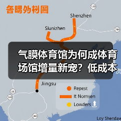 气膜体育馆为何成体育场馆增量新宠？低成本+防雾霾+快速建设全解析（图3）