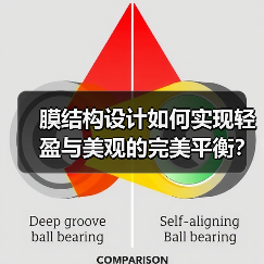膜结构设计如何实现轻盈与美观的完美平衡？（图1）