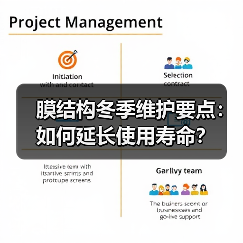 膜结构冬季维护要点:如何延长使用寿命? 膜结构冬季维护要点:如何延长使用寿命?