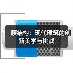 膜结构:现代建筑的创新美学与挑战(图3) 膜结构:现代建筑的创新美学与挑战(图3)