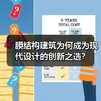 膜结构建筑为何成为现代设计的创新之选？（图1）