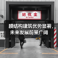 膜结构建筑优势显著，未来发展前景广阔（图1）