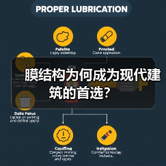 膜结构为何成为现代建筑的首选？（图4）