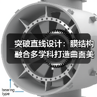 突破直线设计:膜结构融合多学科打造曲面美学新时代(图2) 突破直线设计:膜结构融合多学科打造曲面美学新时代(图2)