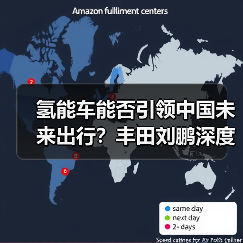 氢能车能否引领中国未来出行?丰田刘鹏深度解析 氢能车能否引领中国未来出行?丰田刘鹏深度解析
