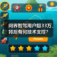 问界智驾用户超33万,背后有何技术支撑? 问界智驾用户超33万,背后有何技术支撑?