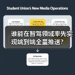 谁能在智驾领域率先实现端到端全量推送? 谁能在智驾领域率先实现端到端全量推送?