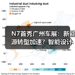 N7首秀广州车展:新能源转型加速?智能设计惊艳全网(图4) N7首秀广州车展:新能源转型加速?智能设计惊艳全网(图4)