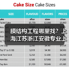 膜结构工程哪里找？上海江苏浙江安徽专业上门服务（图2）