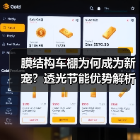 膜结构车棚为何成为新宠？透光节能优势解析（图1）