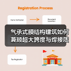 气承式膜结构建筑如何兼顾超大跨度与焊接质量？（图1）
