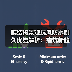 膜结构景观抗风防水耐久优势解析：建筑新趋势如何实现？（图2）