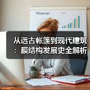 从远古帐篷到现代建筑:膜结构发展史全解析(图3) 从远古帐篷到现代建筑:膜结构发展史全解析(图3)