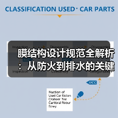 膜结构设计规范全解析：从防火到排水的关键要点（图3）