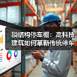 膜结构停车棚:高科技建筑如何革新传统停车空间?(图3) 膜结构停车棚:高科技建筑如何革新传统停车空间?(图3)