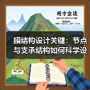 膜结构设计关键：节点与支承结构如何科学设计？（图2）