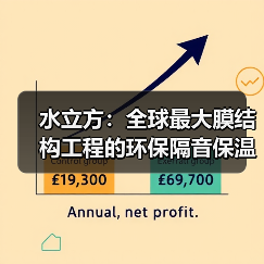 水立方:全球最大膜结构工程的环保隔音保温典范(图3) 水立方:全球最大膜结构工程的环保隔音保温典范(图3)