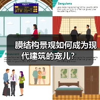 膜结构景观如何成为现代建筑的宠儿?(图2) 膜结构景观如何成为现代建筑的宠儿?(图2)