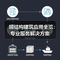 膜结构建筑应用全览:专业服务解决方案 膜结构建筑应用全览:专业服务解决方案