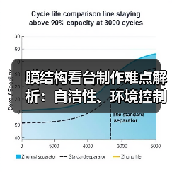 膜结构看台制作难点解析:自洁性、环境控制与施工培训全攻略(图2) 膜结构看台制作难点解析:自洁性、环境控制与施工培训全攻略(图2)