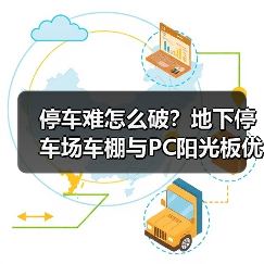 停车难怎么破?地下停车场车棚与PC阳光板优势揭秘(图2) 停车难怎么破?地下停车场车棚与PC阳光板优势揭秘(图2)