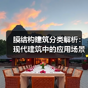 膜结构建筑分类解析:现代建筑中的应用场景与优势(图1) 膜结构建筑分类解析:现代建筑中的应用场景与优势(图1)