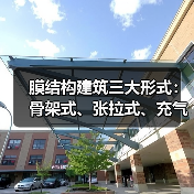 膜结构建筑三大形式:骨架式、张拉式、充气式的特点对比与应用解析(图2) 膜结构建筑三大形式:骨架式、张拉式、充气式的特点对比与应用解析(图2)