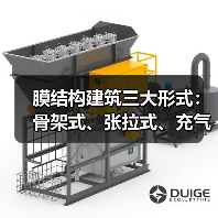膜结构建筑三大形式:骨架式、张拉式、充气式的特点对比与应用解析(图3) 膜结构建筑三大形式:骨架式、张拉式、充气式的特点对比与应用解析(图3)