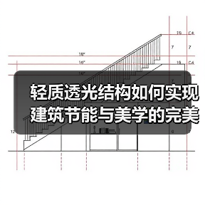 轻质透光结构如何实现建筑节能与美学的完美平衡(图4) 轻质透光结构如何实现建筑节能与美学的完美平衡(图4)