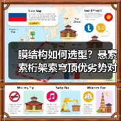 膜结构如何选型?悬索索桁架索穹顶优劣势对比 膜结构如何选型?悬索索桁架索穹顶优劣势对比