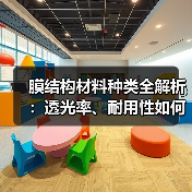 膜结构材料种类全解析:透光率、耐用性如何选择?(图4) 膜结构材料种类全解析:透光率、耐用性如何选择?(图4)