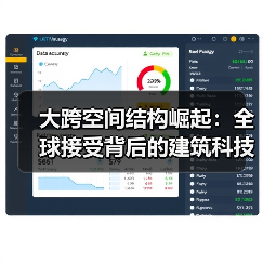 大跨空间结构崛起:全球接受背后的建筑科技变革(图3) 大跨空间结构崛起:全球接受背后的建筑科技变革(图3)