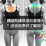 膜结构建筑造价差异大?这些因素你了解吗?(图3) 膜结构建筑造价差异大?这些因素你了解吗?(图3)