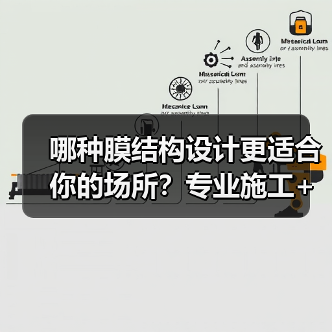 哪种膜结构设计更适合你的场所?专业施工+免费勘测服务!(图1) 哪种膜结构设计更适合你的场所?专业施工+免费勘测服务!(图1)