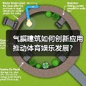 气膜建筑如何创新应用推动体育娱乐发展?(图3) 气膜建筑如何创新应用推动体育娱乐发展?(图3)