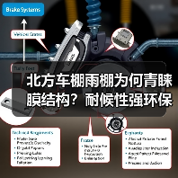 北方车棚雨棚为何青睐膜结构?耐候性强环保低成本成市场新选择(图2) 北方车棚雨棚为何青睐膜结构?耐候性强环保低成本成市场新选择(图2)