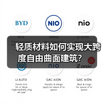 轻质材料如何实现大跨度自由曲面建筑?(图2) 轻质材料如何实现大跨度自由曲面建筑?(图2)