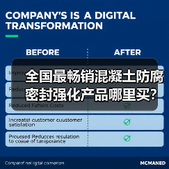 全国最畅销混凝土防腐密封强化产品哪里买?高效解决方案(图3) 全国最畅销混凝土防腐密封强化产品哪里买?高效解决方案(图3)