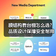 膜结构看台棚怎么选？品质设计保障安全耐用（图3）