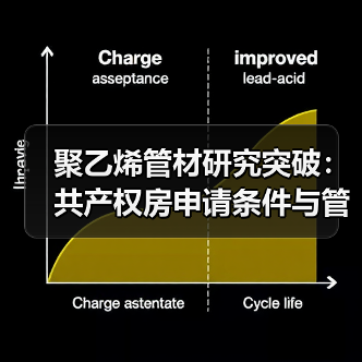 聚乙烯管材研究突破:共产权房申请条件与管道防腐技术解析 聚乙烯管材研究突破:共产权房申请条件与管道防腐技术解析