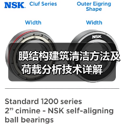 膜结构建筑清洁方法及荷载分析技术详解(图1) 膜结构建筑清洁方法及荷载分析技术详解(图1)